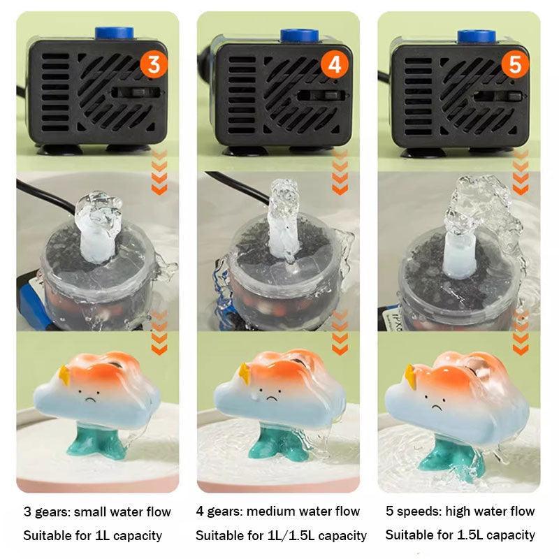 Cloud Ceramic Cat Water Fountain Bowl